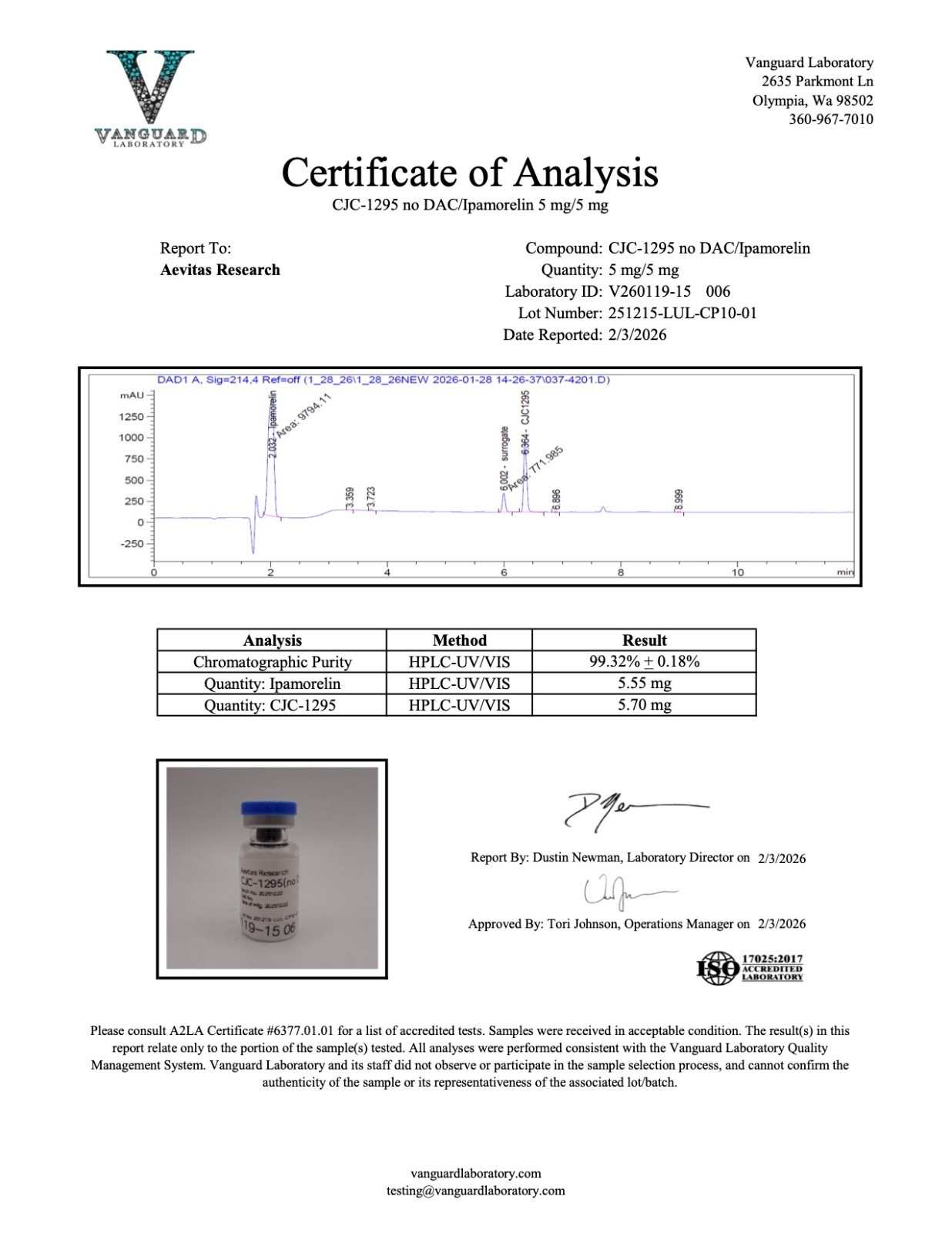 CJC + IPA 5mg certificate of analysis
