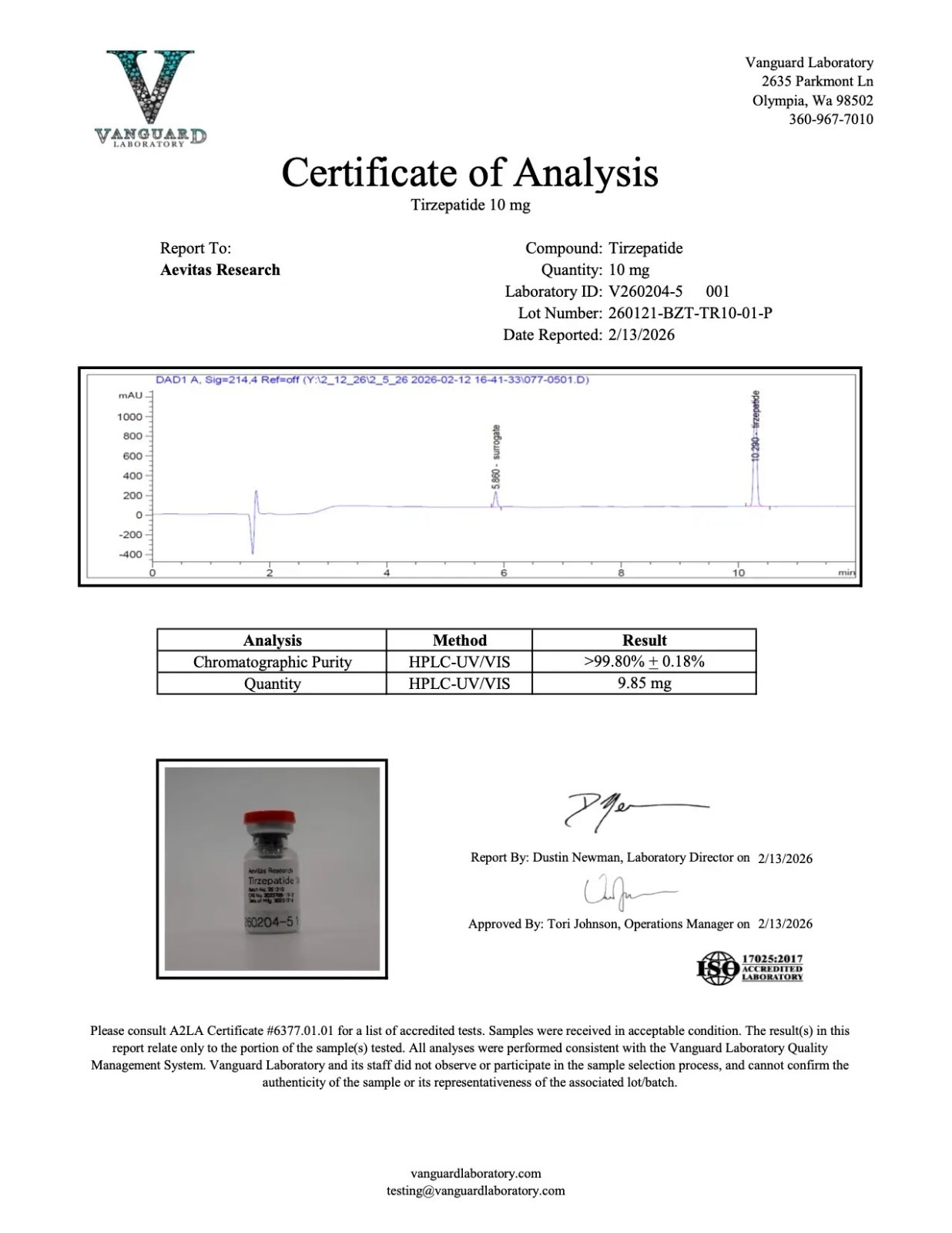 GLPT-2 10mg certificate of analysis